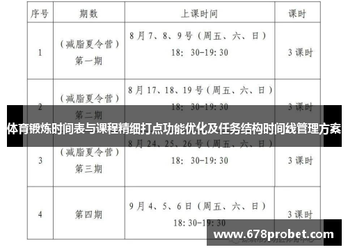 体育锻炼时间表与课程精细打点功能优化及任务结构时间线管理方案