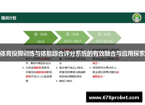 体育投掷训练与体能综合评分系统的有效融合与应用探索