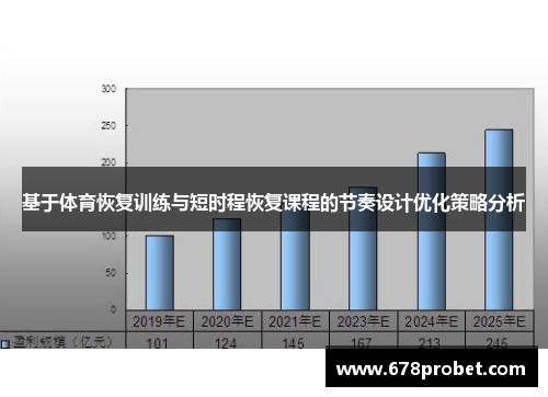 基于体育恢复训练与短时程恢复课程的节奏设计优化策略分析