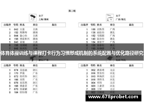 体育体操训练与课程打卡行为习惯形成机制的系统配置与优化路径研究