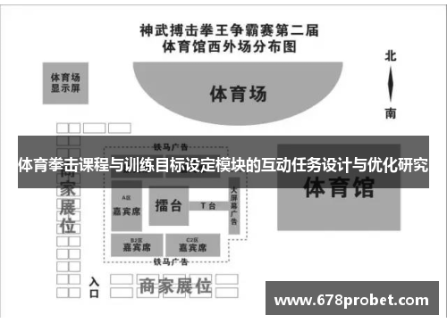 体育拳击课程与训练目标设定模块的互动任务设计与优化研究