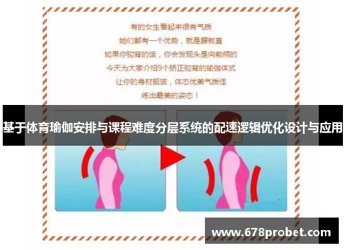 基于体育瑜伽安排与课程难度分层系统的配速逻辑优化设计与应用